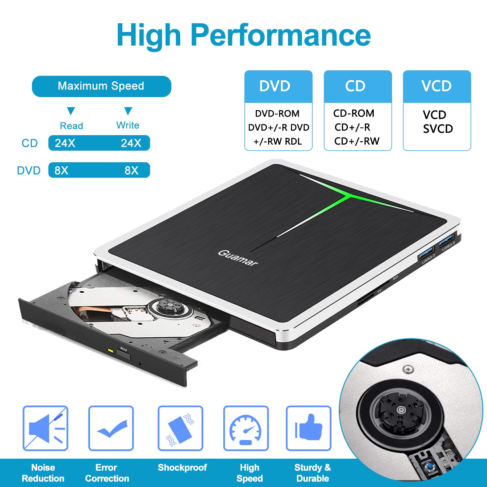 Guamar External Cd Dvd Drive, Usb 3.0 Usb C Cd/Dvd Burner Dvd Player For Laptop, Portable Cd Rom Disk Drive Reader Writer For Pc